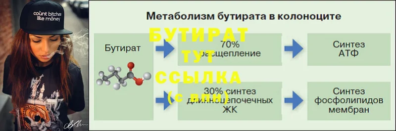 blacksprut   Подпорожье  БУТИРАТ Butirat 